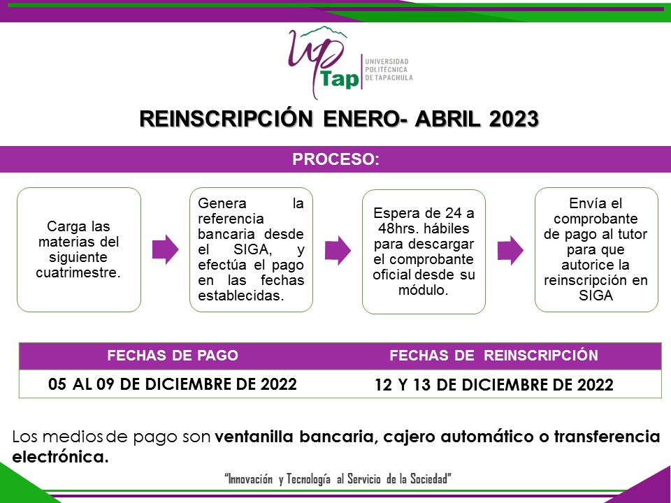 REINSCRIPCIÓN ENE-ABR 2023