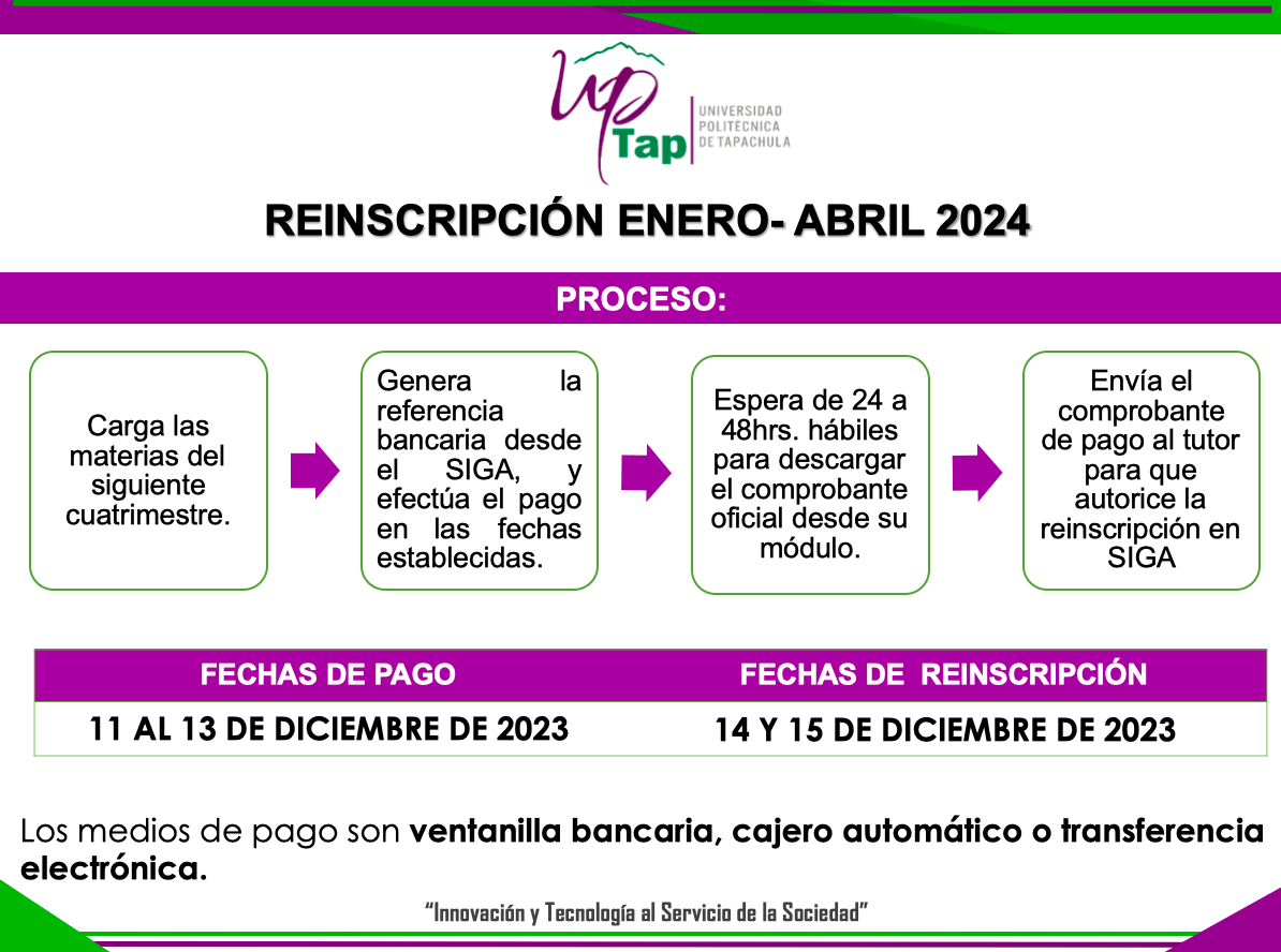 REINSCRIPCION ENERO- ABRIL 2024